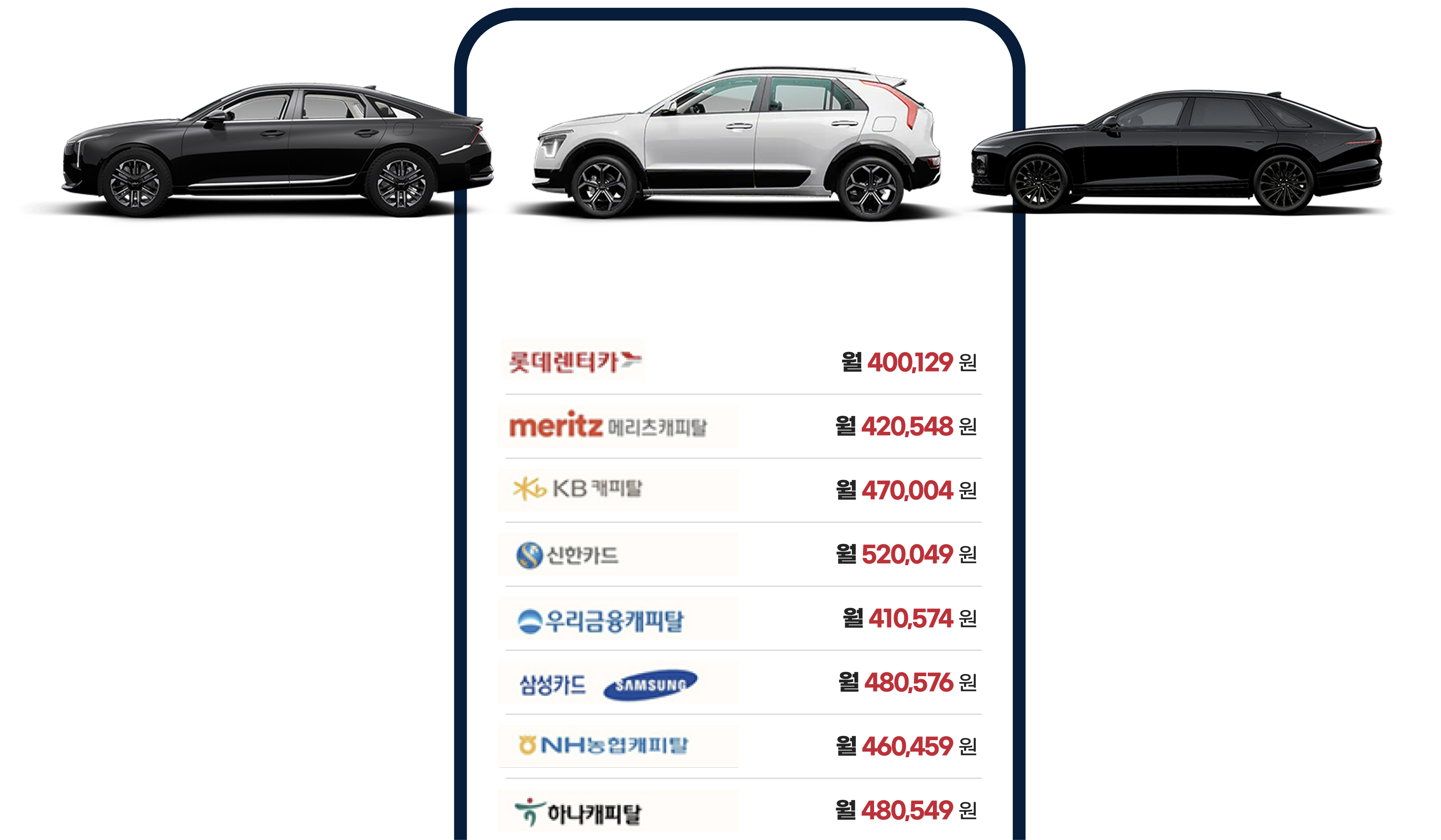 롯데렌터카, 메리츠캐피탈 등등..